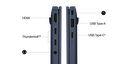 Laptop HP EB XG2i — 6