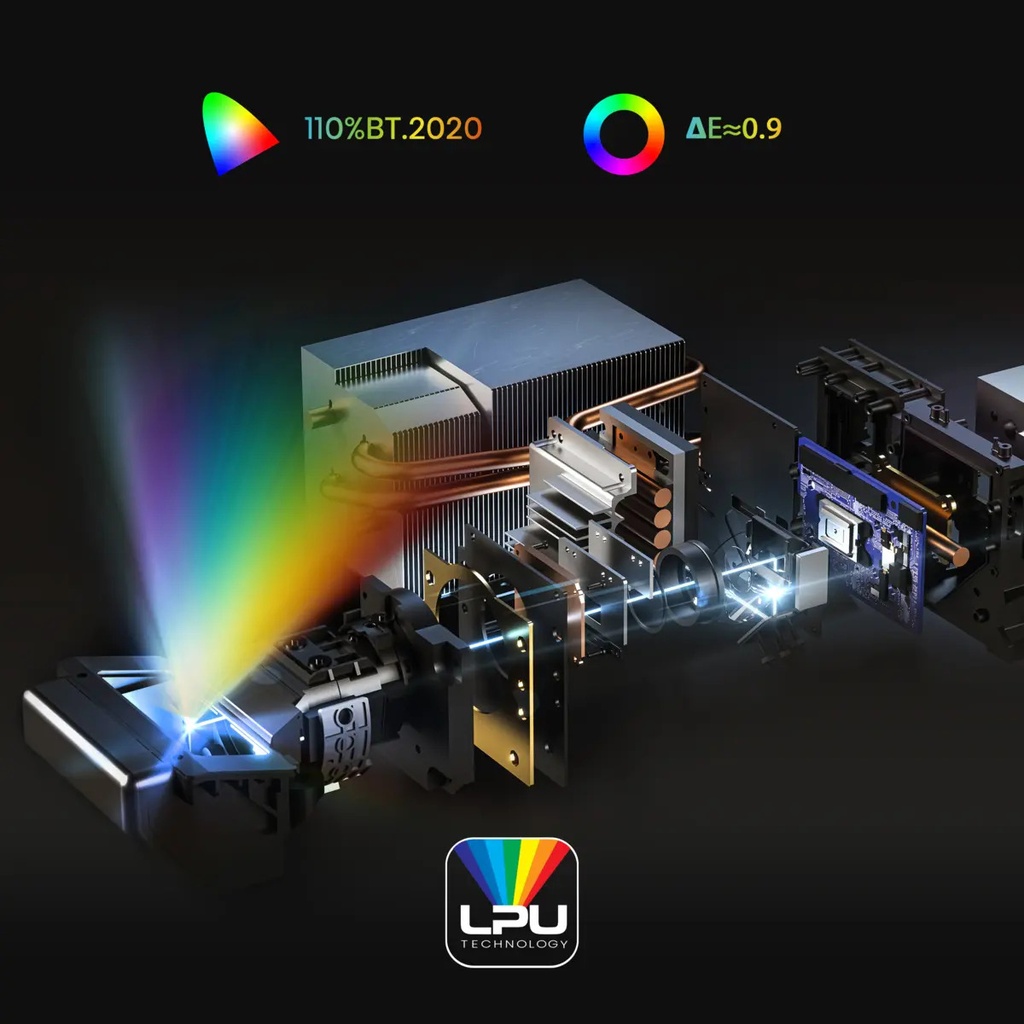 Laser Cinema Hisense PT1 — 4