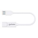 Tarjeta de Red USB - Gigabyte MANHATTAN 506847 — 3