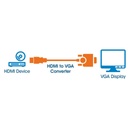 Convertidor HDMI a VGA MANHATTAN 151467 — 5