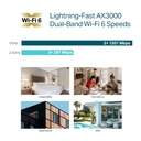 Access Point Omada EAP655-Wall — 1