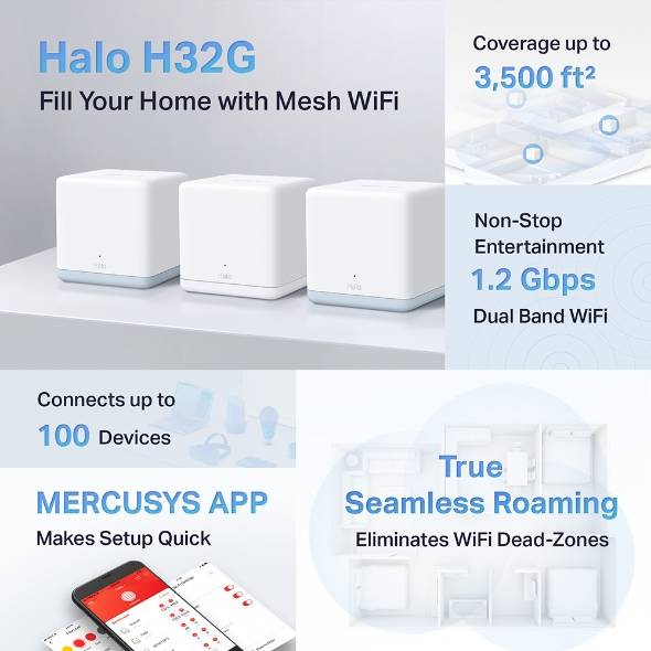 Routers MERCUSYS Halo H32G(3-pack) — 1