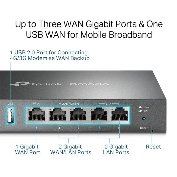 Router Omada ER605 — 1