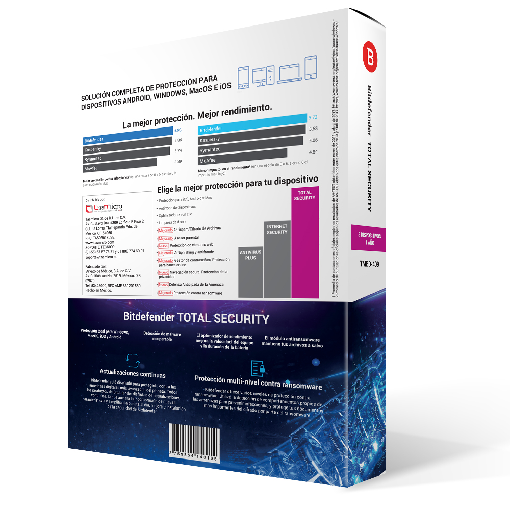Antivirus BITDEFENDER TMBD-409 — 1