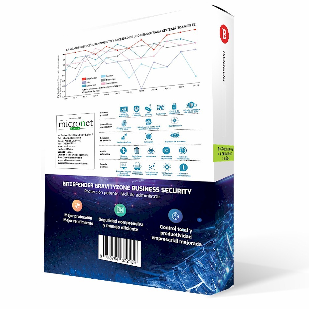 Antivirus BITDEFENDER Small Office Security — 2