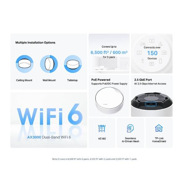 TP-LINK Deco X50-PoE(1-pack)