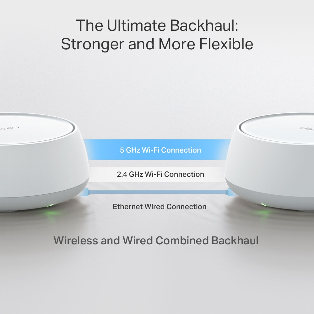 Routers Mesh TP-LINK DECO BE25(2-PACK) — 6