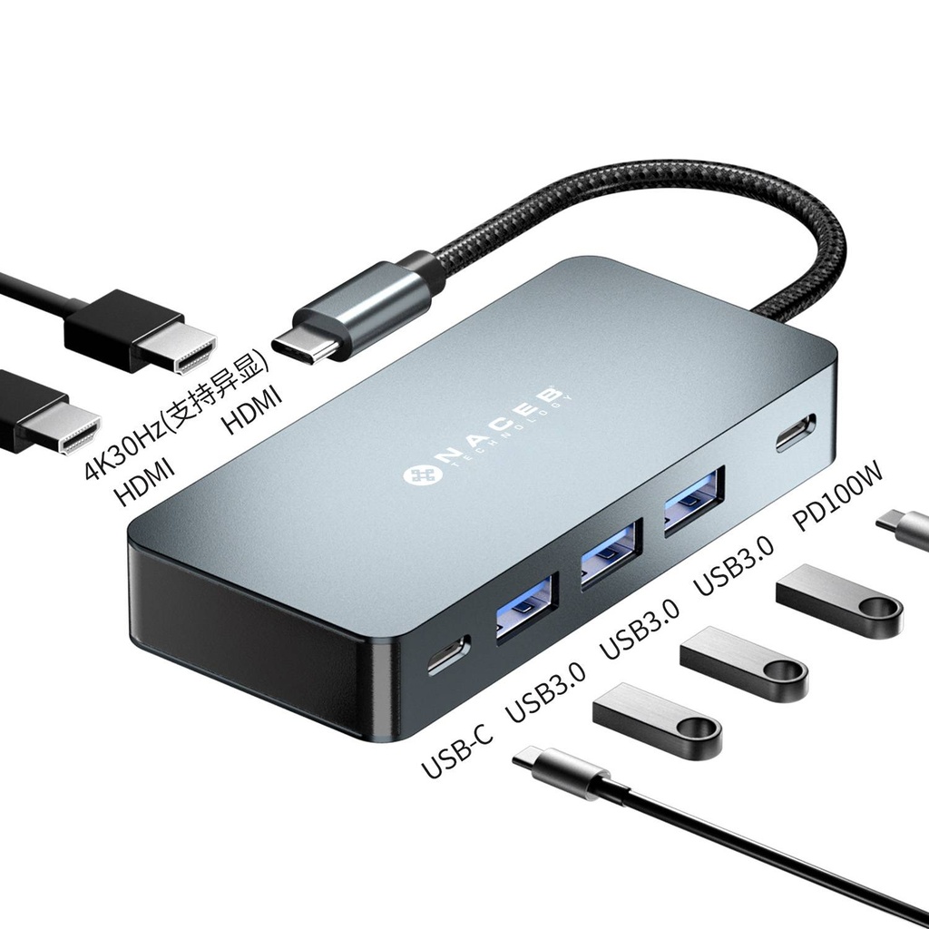 Concentradores Hub Naceb Technology NA-0147 — 1