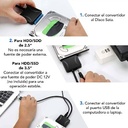 Convertidor USB BROBOTIX 6001417 — 3