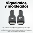 Cable USB C a USB C MANHATTAN 353342 — 7
